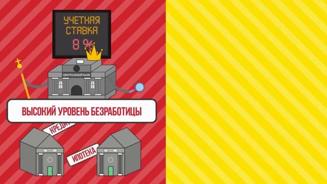Как работает Центральный Банк? Описание работы Центрального Банка за 7 минут смотреть онлайн