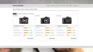 Фотоаппарат Nikon D7100 Обзор В 2021 году опыт владения тест отзыв сравнение