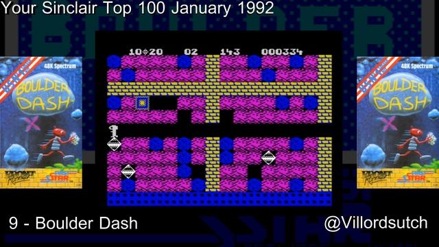 Your Sinclairs 100 Greatest Games - 9 Boulder Dash смотреть онлайн