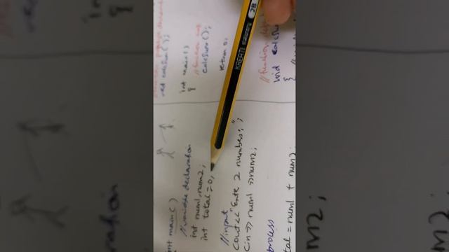 Flowchart for function смотреть онлайн