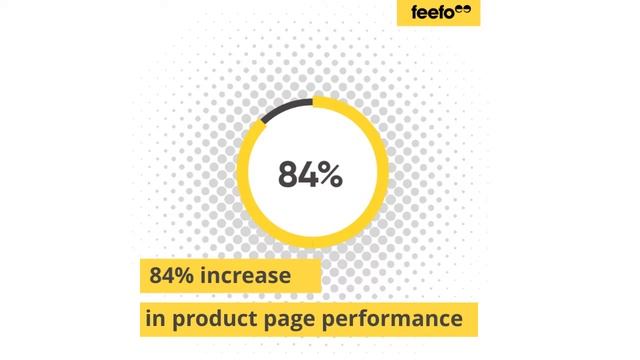 The Perfume Shop case study смотреть онлайн