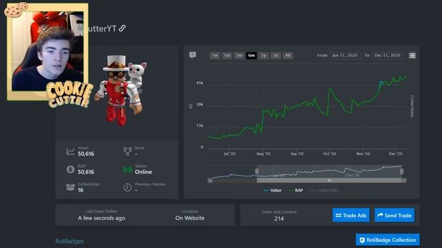 How To Earn FREE ROBUX! How To Get Free Robux On Roblox (Selling Merch, Trading Limited's And More)