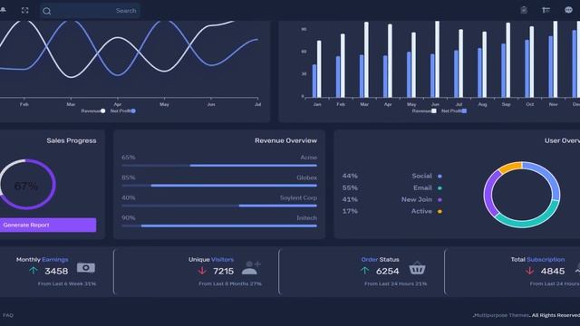 Beautiful Fixed Style Dark Bootstrap Dashboard of WebkitX ui framework смотреть онлайн