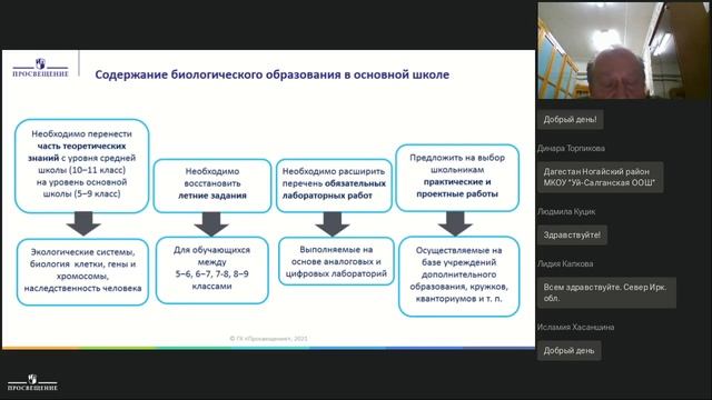 Совершенствование содержания и структуры биологического образования в основной школе смотреть онлайн