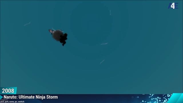 Evolution of Sasuke's Cursed Mark in Games (2003-2020) смотреть онлайн