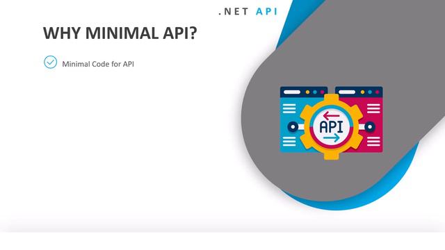 3 Minimal API в ASP.NET, причины создания minimal API смотреть онлайн
