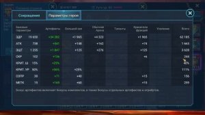 Правильная Ууго. Как одеть и выбрать таланты в Raid shadow legends!