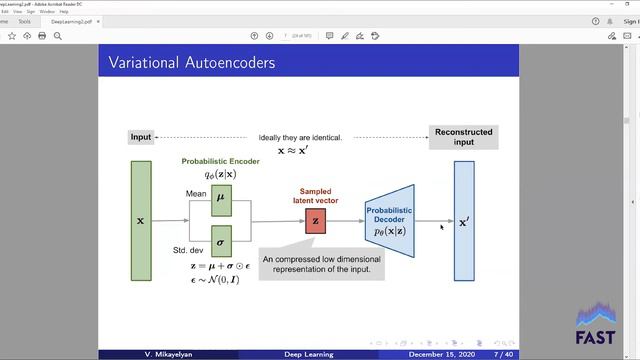 Lecture 18 | Variational Autoencoders, Generative Adversarial Networks смотреть онлайн