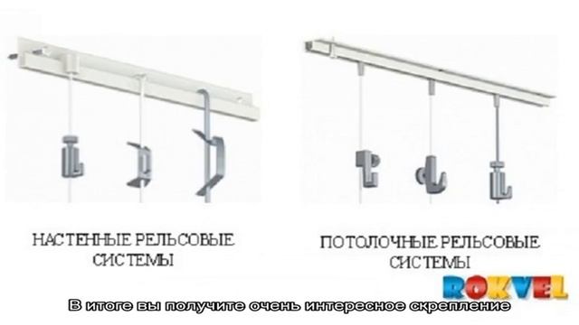 Строительные Планы