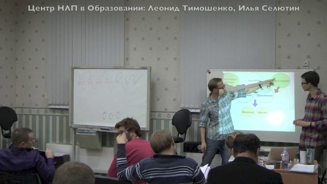 Ролевая модель писательского творчества (НЛП) смотреть онлайн