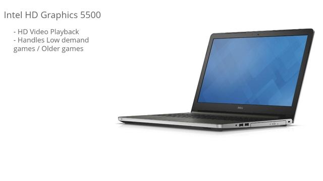 Dell Inspiron 15 5000 i5558-2144SLV 15.6 Inch Laptop Review смотреть онлайн