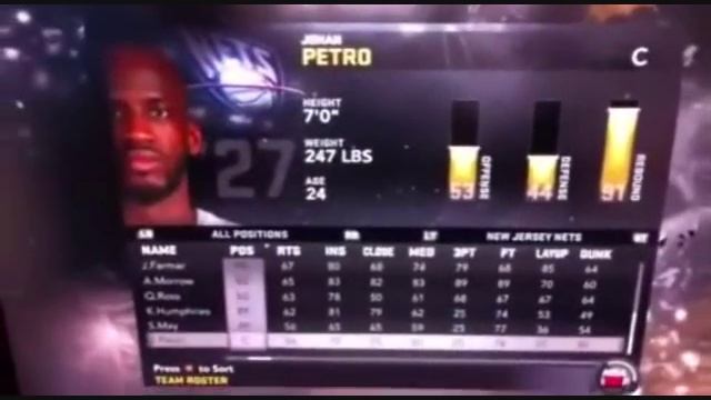 NBA 2k11 ALL TEAM ROSTERS! смотреть онлайн
