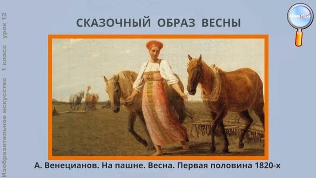 ИЗО 1 класс (Урок№12 - Народный костюм.) смотреть онлайн