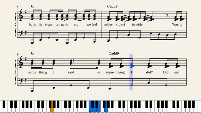 Every Rose Has Its Thorn – Poison (Solo Piano) смотреть онлайн