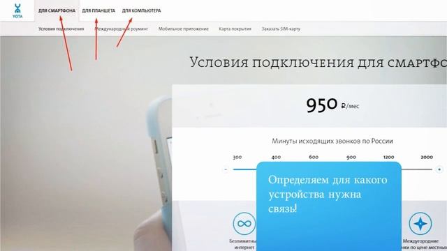Тарифы Йота | Как выбрать оптимальный тарифный план на Yota смотреть онлайн