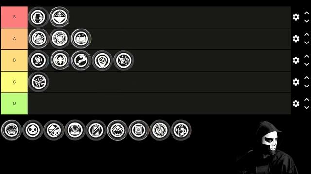 Best Floors to Visit in Have a Nice Death | Guide Tier List смотреть онлайн