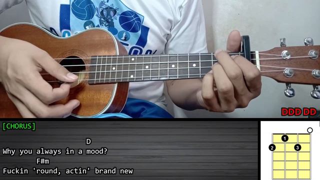 24kGoldn - MOOD | Ukulele Tutorial | TABS CHORDS and STRUMMING PATTERNS смотреть онлайн