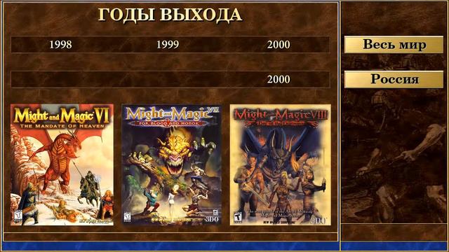 Мемасы Кропа Выпуск №197 - Только в России... смотреть онлайн