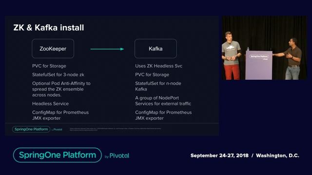 Cloud-Native Streaming Platform: Running Apache Kafka on PKS (Pivotal Container Service) смотреть онлайн