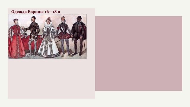 8 класс. Дизайн одежды. Мода смотреть онлайн