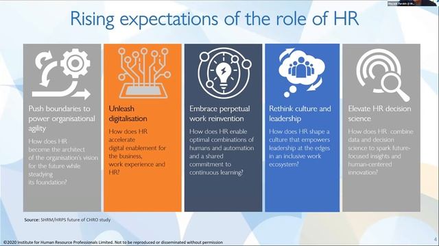Managing Change in Disruptive Times смотреть онлайн