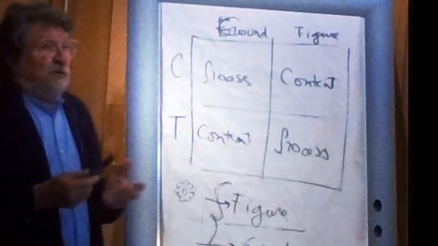 Функция personality. 3 часть Жан-Мари Робин смотреть онлайн