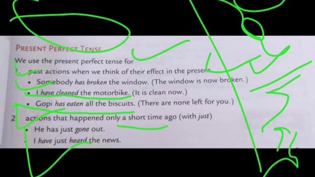 Present perfect Tense смотреть онлайн