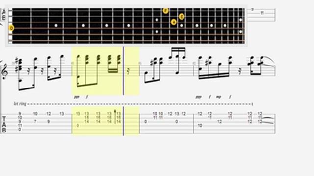 UNBREAK MY HEART Guitar Tutorial - Easy Guitar Songs for Beginners - How To Play Guitar Songs смотреть онлайн