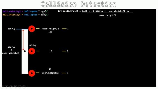 Create Ping Pong Game Using JavaScript and HTML5 | JavaScript Project For Beginners смотреть онлайн