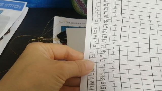 Вышивка крестом. Покупки наборов смотреть онлайн