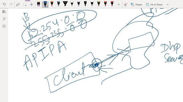ip address configuration and verification смотреть онлайн