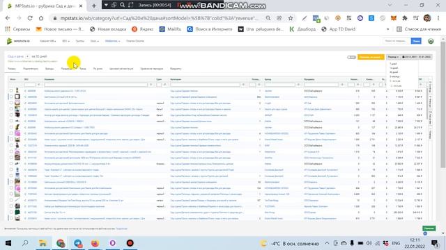 MPSTATS складчина. Mpstats доступ складчина Вайлдберис Озон. МПСТАТС в скадчину! Mpstats бесплатно?