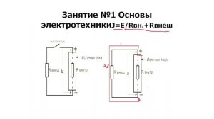Основы электротехники Курс для начинающего электрика