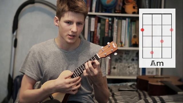 Разбор Blue Jeans - Lana Del Rey на укулеле // Blue Jeans - Lana Del Rey ukulele totorial смотреть онлайн