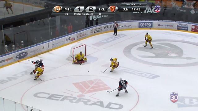 2.kolo kvalifikácie HK Dukla INGEMA Michalovce - Dukla Trenčín HIGHLIGHTS смотреть онлайн