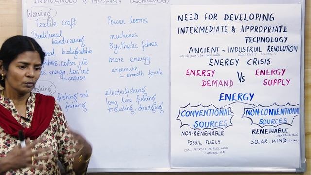 Eco-Friendly Technologies (part 1) | Environmental Applications Class 10 ICSE | Cynthia Sam смотреть онлайн