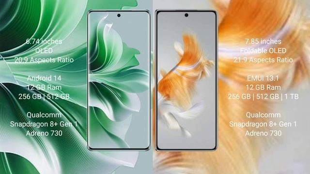 Oppo Reno 11 Pro vs Huawei Mate X3 Review смотреть онлайн