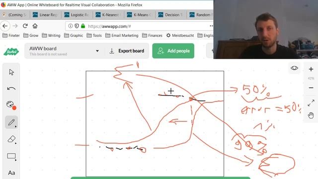 Logistic Regression Made Simple [Python] смотреть онлайн
