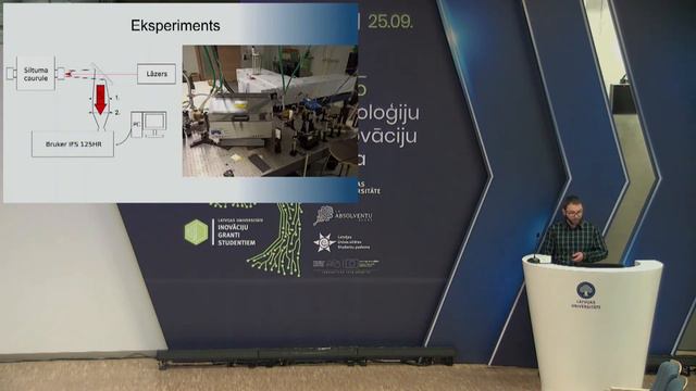 Artis Krūziņš: Ierosinātu elektronisko stāvokļu pētījumi sārmu metālu molekulās смотреть онлайн