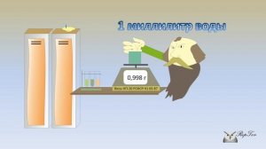 Сколько грамм в одном миллилитре