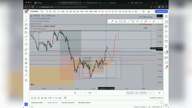 Лайв Торговля 15S , Smart Money , Dealing Range смотреть онлайн