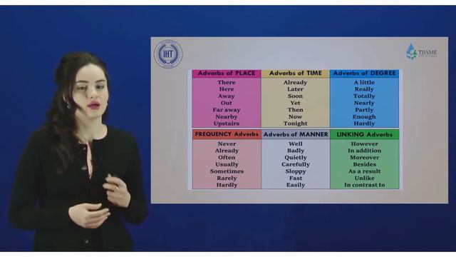 Adverbs And Adverbial Phrases