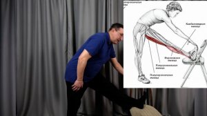 Упражнение на Растяжку задней поверхности бедра.