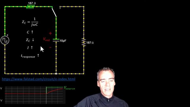 How Low Pass Filters Work смотреть онлайн