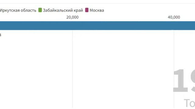 Ответчик-видеоредактор