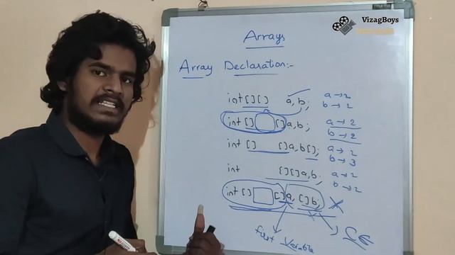 Core Java with SCJP/OCJP || Language Fundamentals || Session-8 by Prasanth Ballanki смотреть онлайн
