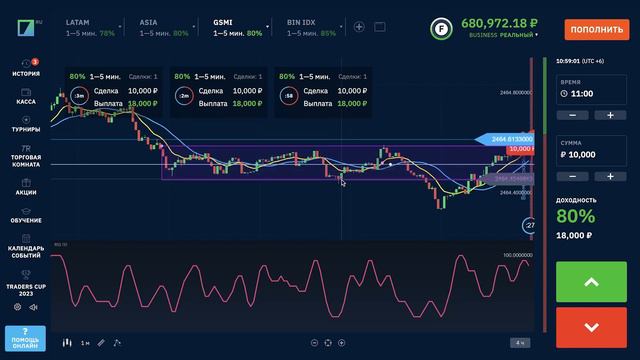 БИНАРИУМ - СТРАТЕГИЯ КОТОРУЮ НИКТО НЕ ИСПОЛЬЗУЕТ Binarium развод или нет