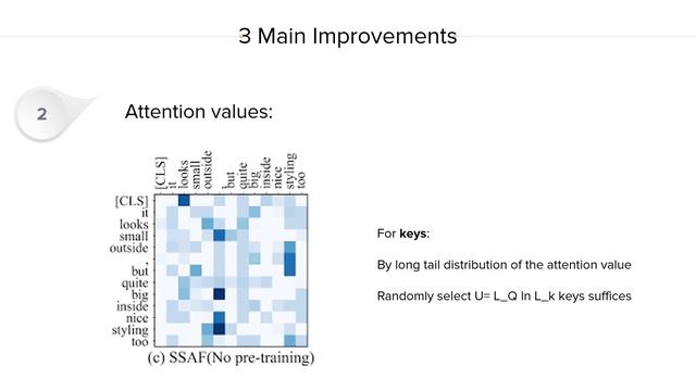 Paper review 0003: Informer: Beyond Efficient Transformer for Long Sequence Time-Series Forecasting смотреть онлайн