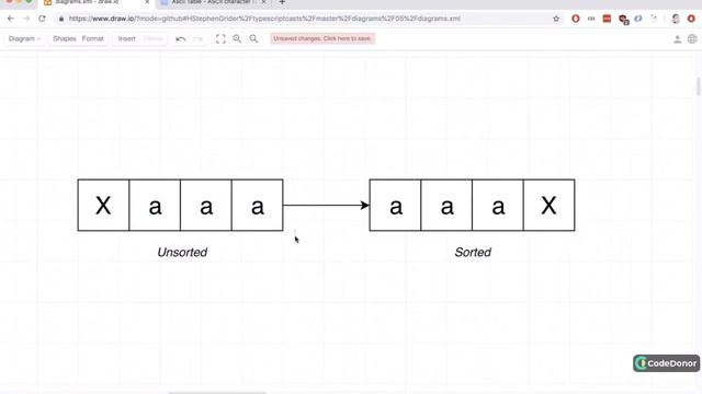 15. Two Huge Issues | Typescript #typescript #javascript #learning смотреть онлайн