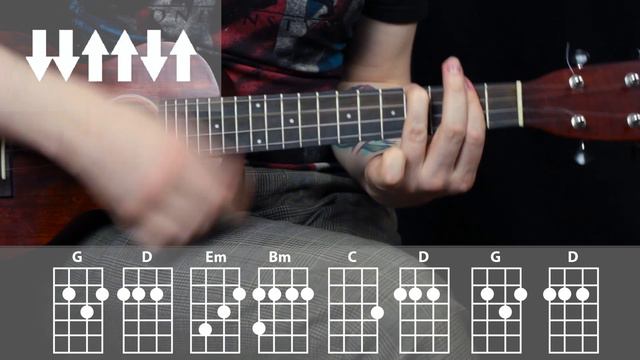 Как играть на укулеле Lemon Tree by Fool's Garden Ukulele Tutorial Разбор от Ukulele Kid смотреть онлайн